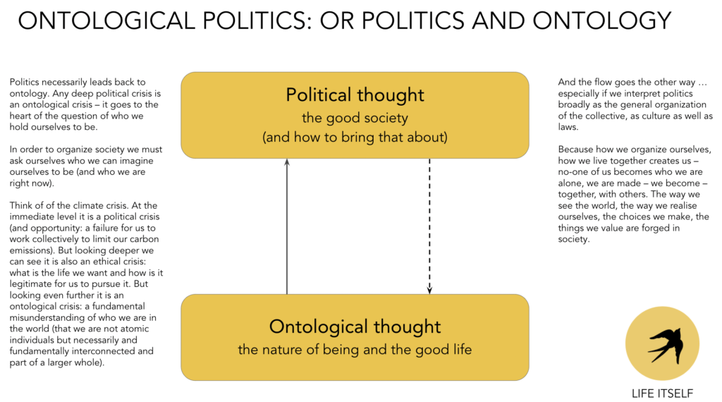 Containing Community: From Political Economy to Ontology in